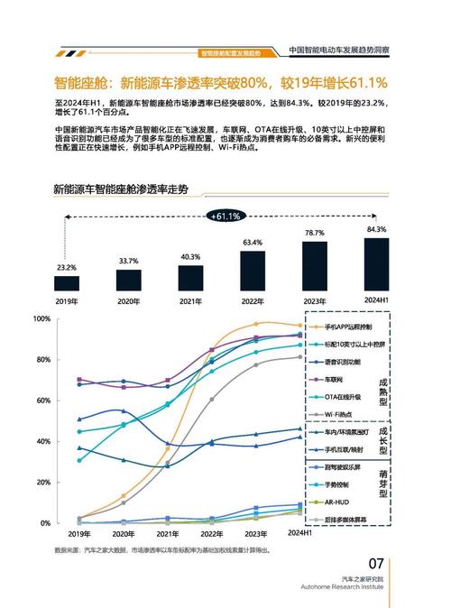 东莞293起亚对未来市场的预测，名爵汽车品牌文化的传播